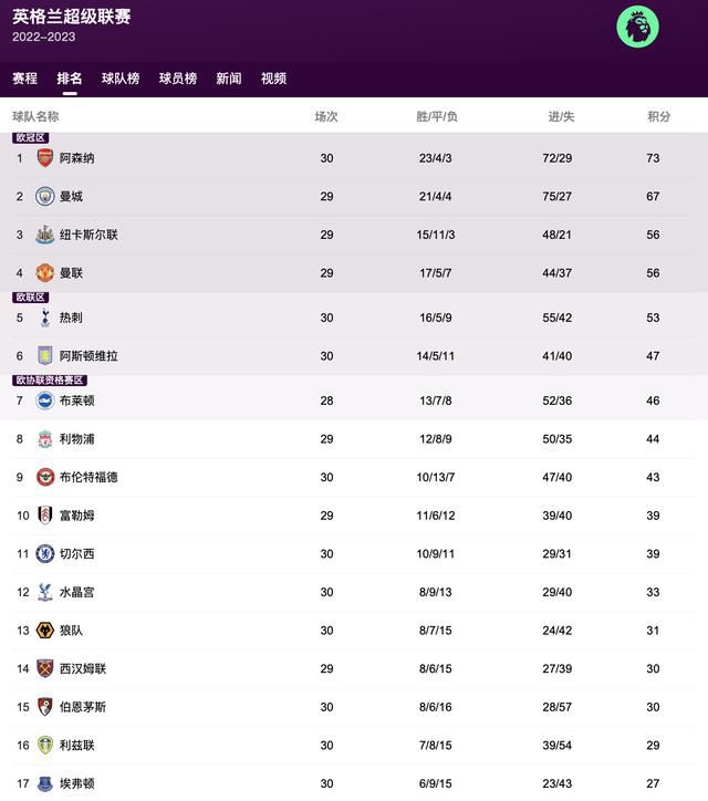 亚洲自拍小说