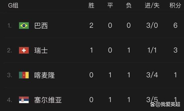 撩妹專家