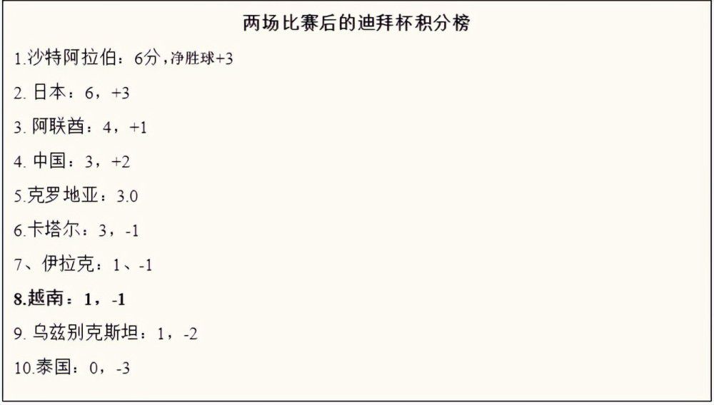 性吧地址发布
