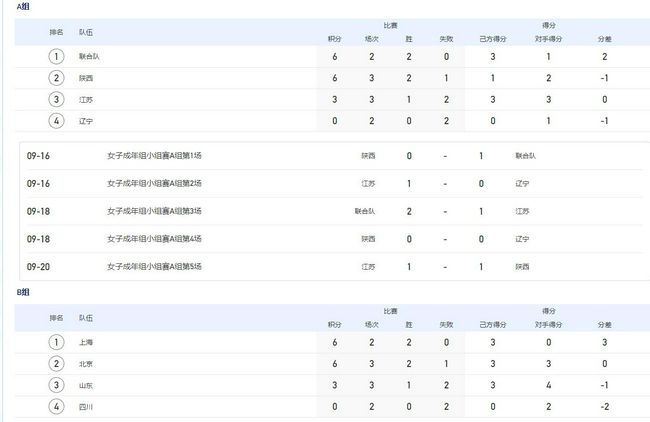 亚洲一区二区福利视频